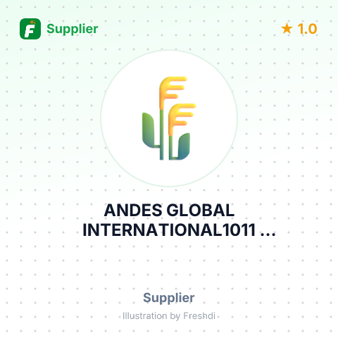ANDES GLOBAL INTERNATIONAL1011 SUNNYBROOK RDSUITE – summary card, no photo uploaded yet