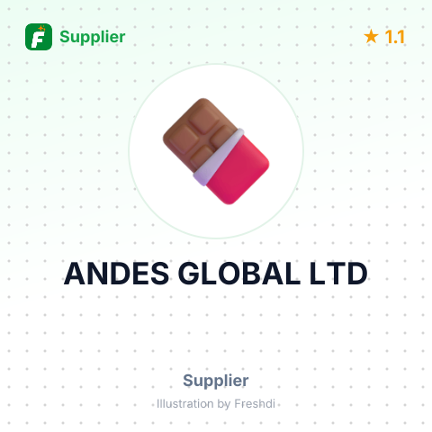 ANDES GLOBAL LTD – summary card, no photo uploaded yet