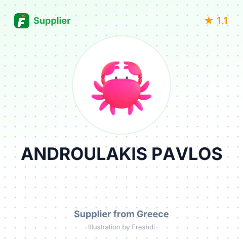 ANDROULAKIS PAVLOS – summary card, no photo uploaded yet
