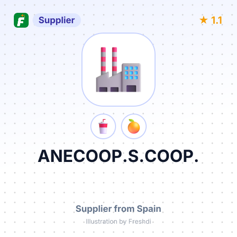 ANECOOP.S.COOP. – summary card, no photo uploaded yet
