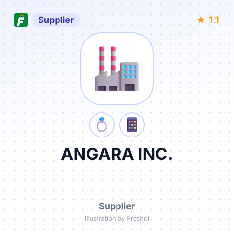 ANGARA INC. – summary card, no photo uploaded yet