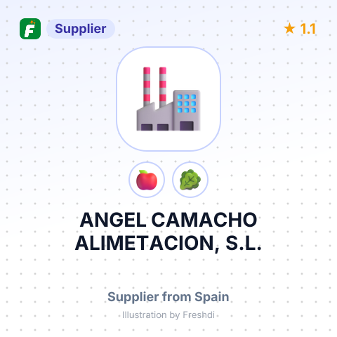 ANGEL CAMACHO ALIMETACION, S.L. – summary card, no photo uploaded yet