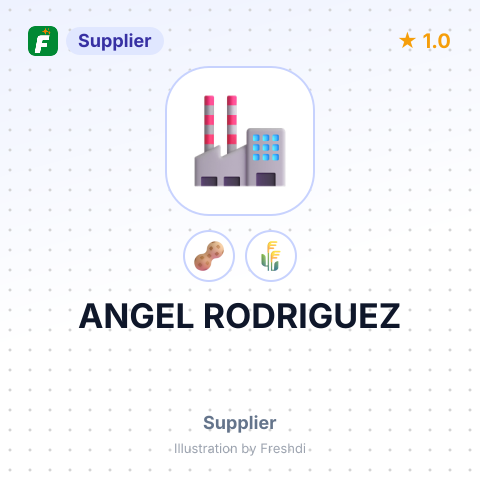 ANGEL RODRIGUEZ – summary card, no photo uploaded yet