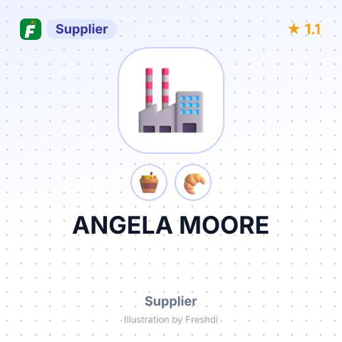 ANGELA MOORE – summary card, no photo uploaded yet