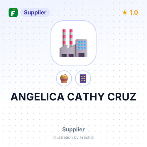 ANGELICA CATHY CRUZ – summary card, no photo uploaded yet