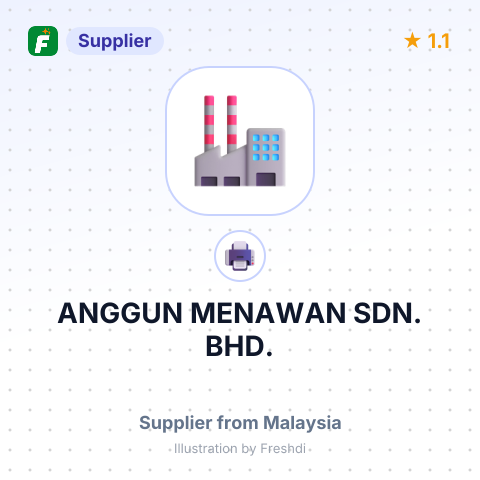 ANGGUN MENAWAN SDN. BHD. – summary card, no photo uploaded yet