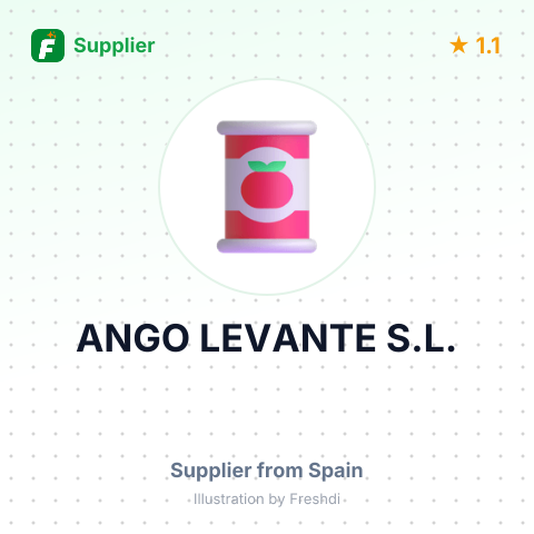 ANGO LEVANTE S.L. – summary card, no photo uploaded yet