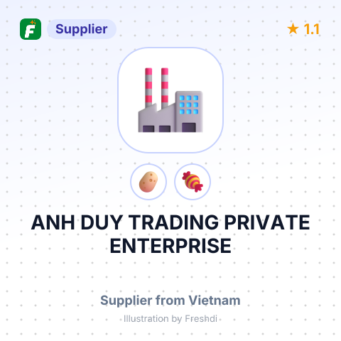 ANH DUY TRADING PRIVATE ENTERPRISE – summary card, no photo uploaded yet