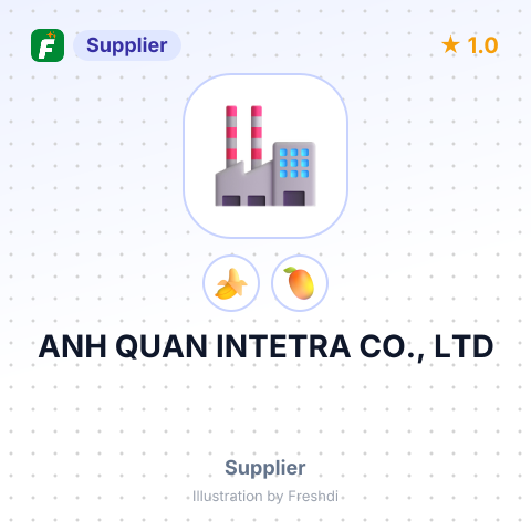 ANH QUAN INTETRA CO., LTD – summary card, no photo uploaded yet