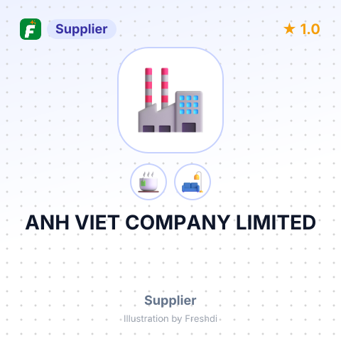 ANH VIET COMPANY LIMITED – summary card, no photo uploaded yet