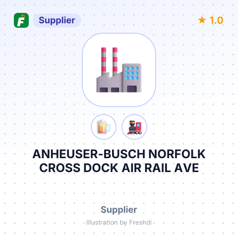 ANHEUSER-BUSCH NORFOLK CROSS DOCK AIR RAIL AVE – summary card, no photo uploaded yet
