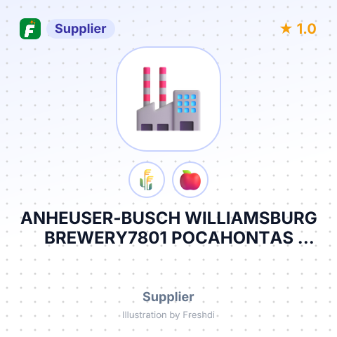 ANHEUSER-BUSCH WILLIAMSBURG BREWERY7801 POCAHONTAS TRAILWILLIAMSBURG, VA – summary card, no photo uploaded yet