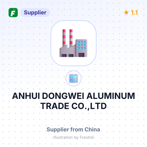 ANHUI DONGWEI ALUMINUM TRADE CO.,LTD – summary card, no photo uploaded yet