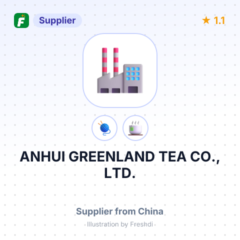 ANHUI GREENLAND TEA CO., LTD. – summary card, no photo uploaded yet
