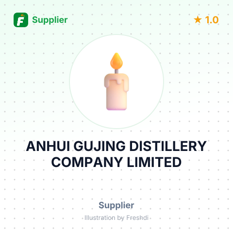 ANHUI GUJING DISTILLERY COMPANY LIMITED – summary card, no photo uploaded yet