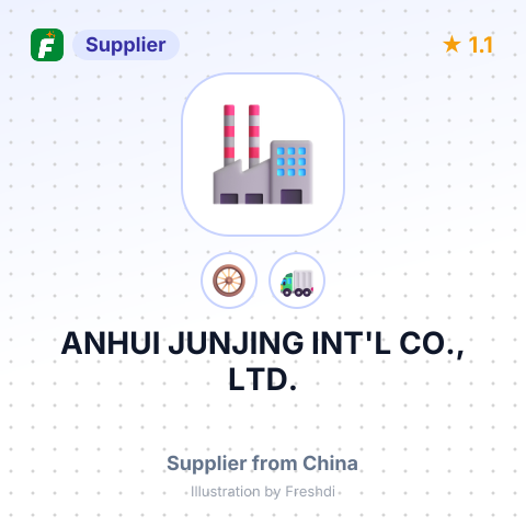 ANHUI JUNJING INT'L CO., LTD. – summary card, no photo uploaded yet