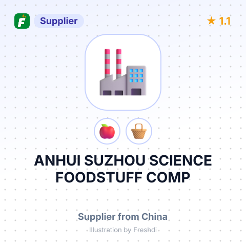 ANHUI SUZHOU SCIENCE FOODSTUFF COMP – summary card, no photo uploaded yet