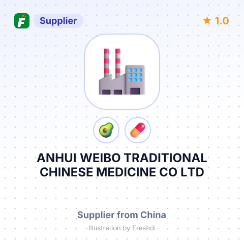 ANHUI WEIBO TRADITIONAL CHINESE MEDICINE CO LTD – summary card, no photo uploaded yet