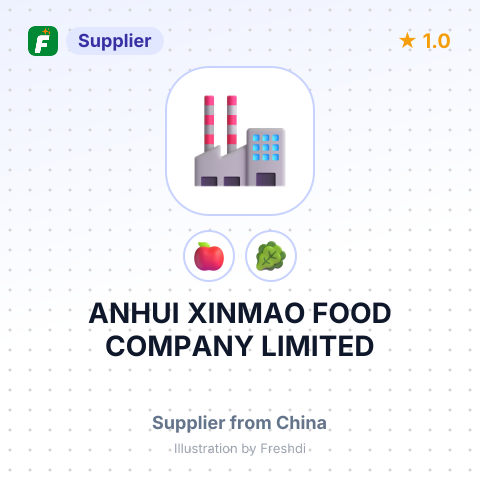 ANHUI XINMAO FOOD COMPANY LIMITED – summary card, no photo uploaded yet