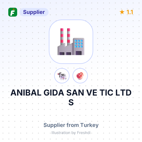 ANIBAL GIDA SAN VE TIC LTD S – summary card, no photo uploaded yet