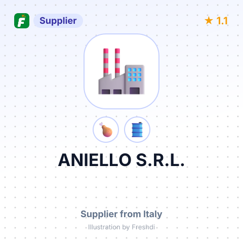 ANIELLO S.R.L. – summary card, no photo uploaded yet