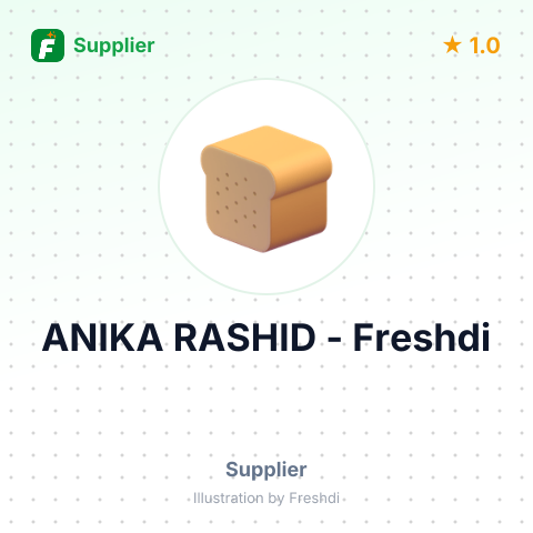 ANIKA RASHID – summary card, no photo uploaded yet