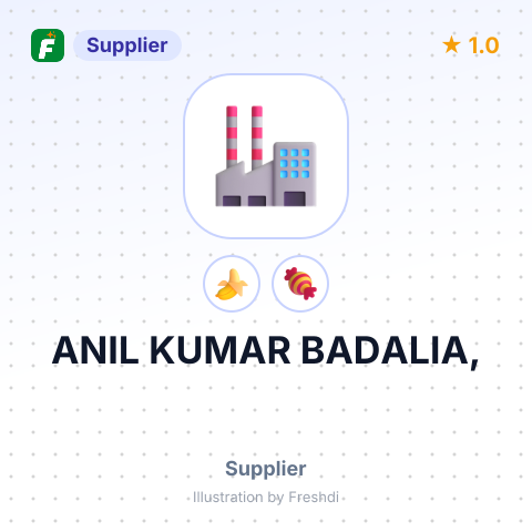 ANIL KUMAR BADALIA, – summary card, no photo uploaded yet