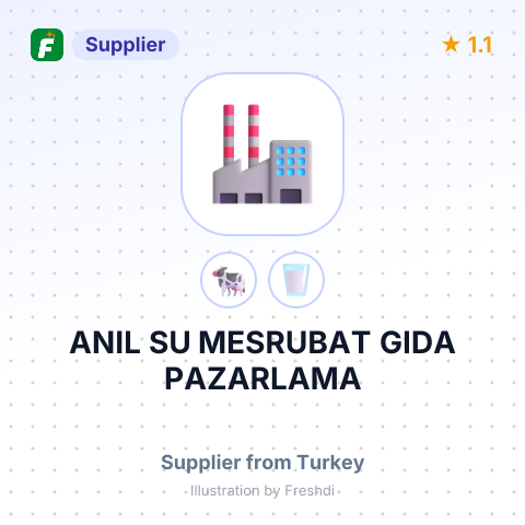 ANIL SU MESRUBAT GIDA PAZARLAMA – summary card, no photo uploaded yet