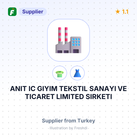 ANIT IC GIYIM TEKSTIL SANAYI VE TICARET LIMITED SIRKETI – summary card, no photo uploaded yet