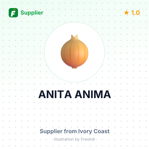 ANITA ANIMA – summary card, no photo uploaded yet