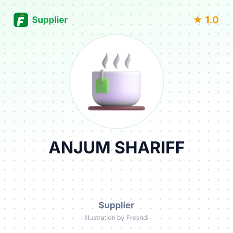 ANJUM SHARIFF – summary card, no photo uploaded yet