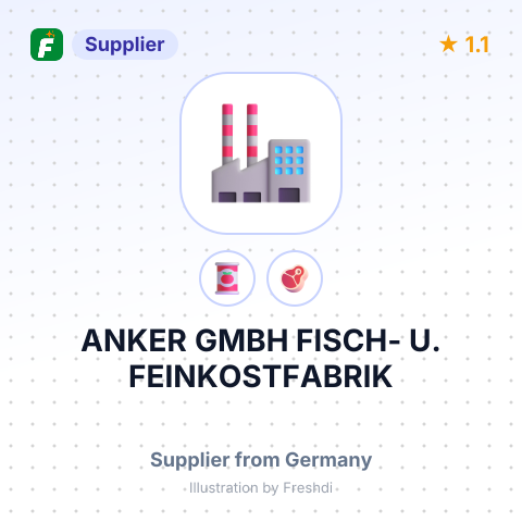 ANKER GMBH FISCH- U. FEINKOSTFABRIK – summary card, no photo uploaded yet