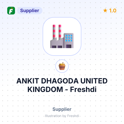 ANKIT DHAGODA UNITED KINGDOM – summary card, no photo uploaded yet