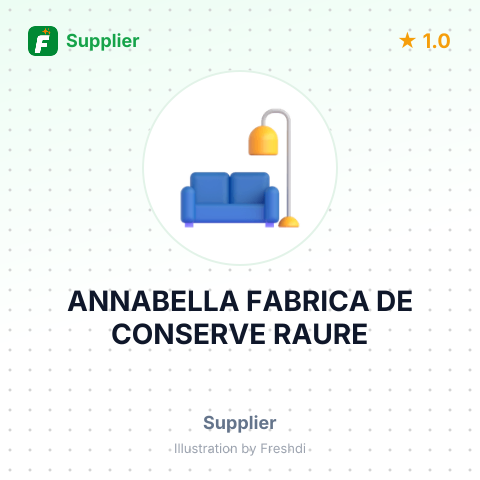 ANNABELLA FABRICA DE CONSERVE RAURE – summary card, no photo uploaded yet