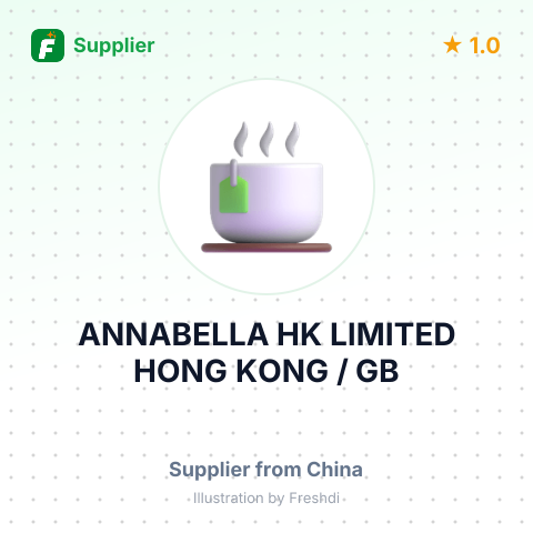 ANNABELLA HK LIMITED HONG KONG / GB – summary card, no photo uploaded yet