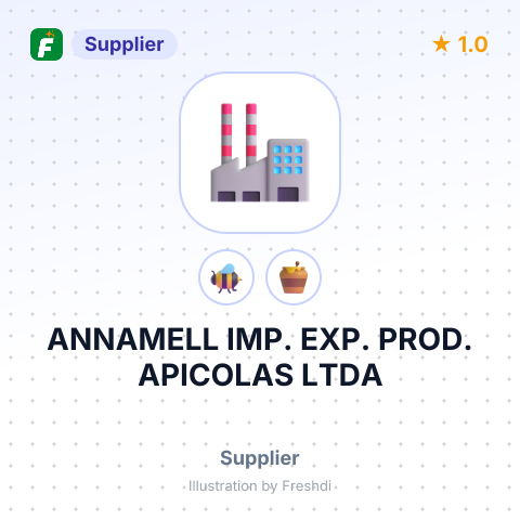 ANNAMELL IMP. EXP. PROD. APICOLAS LTDA – summary card, no photo uploaded yet