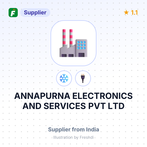 ANNAPURNA ELECTRONICS AND SERVICES PVT LTD – summary card, no photo uploaded yet
