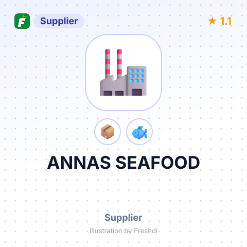 ANNAS SEAFOOD – summary card, no photo uploaded yet