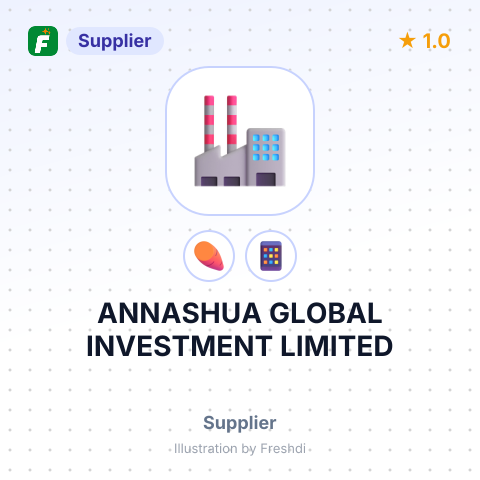 ANNASHUA GLOBAL INVESTMENT LIMITED – summary card, no photo uploaded yet