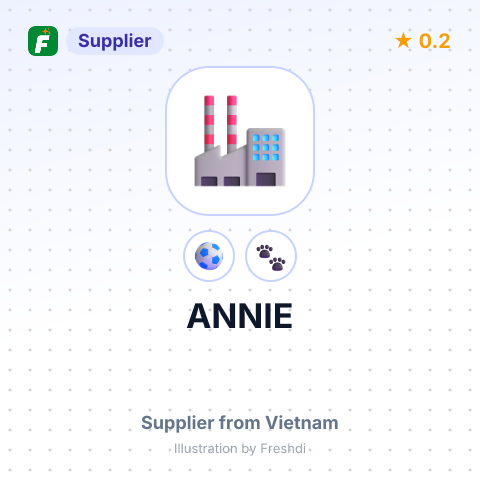 ANNIE – summary card, no photo uploaded yet