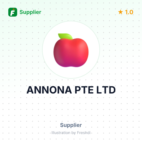 ANNONA PTE LTD – summary card, no photo uploaded yet