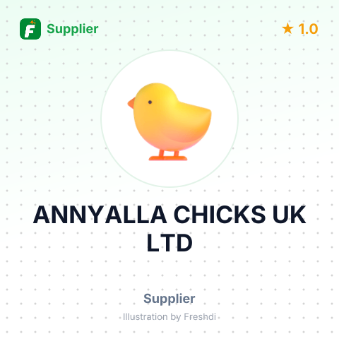 ANNYALLA CHICKS UK LTD – summary card, no photo uploaded yet
