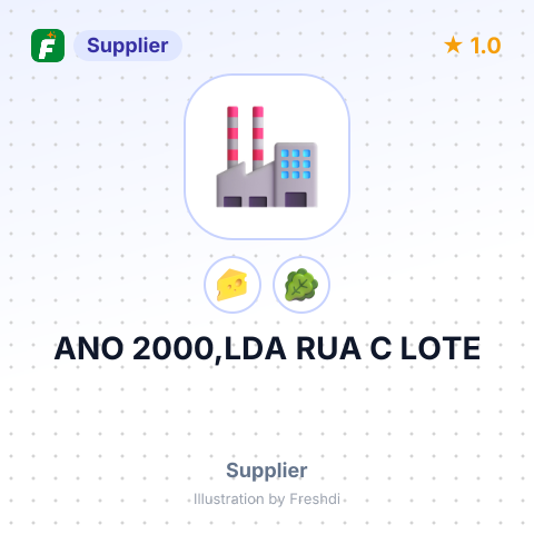 ANO 2000,LDA RUA C LOTE – summary card, no photo uploaded yet