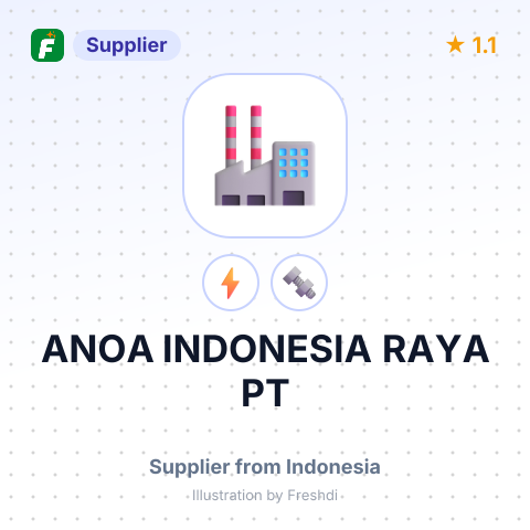 ANOA INDONESIA RAYA PT – summary card, no photo uploaded yet