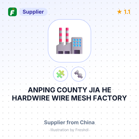 ANPING COUNTY JIA HE HARDWIRE WIRE MESH FACTORY – summary card, no photo uploaded yet