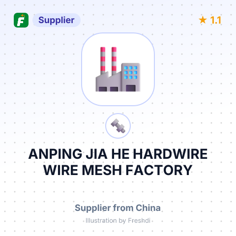 ANPING JIA HE HARDWIRE WIRE MESH FACTORY – summary card, no photo uploaded yet