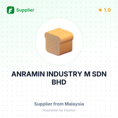 ANRAMIN INDUSTRY M SDN BHD – summary card, no photo uploaded yet
