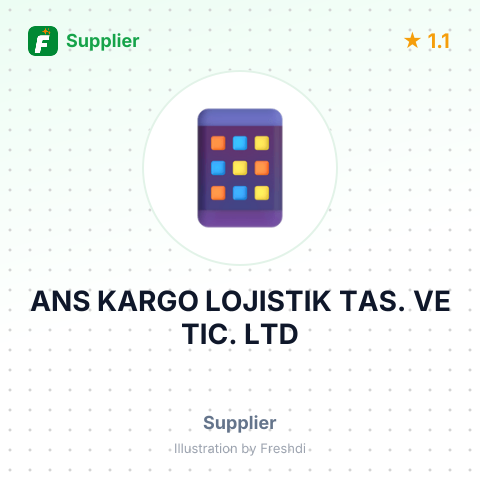 ANS KARGO LOJISTIK TAS. VE TIC. LTD – summary card, no photo uploaded yet