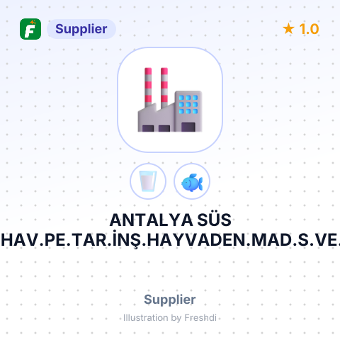 ANTALYA SÜS BİT.BİY.HAV.PE.TAR.İNŞ.HAYVADEN.MAD.S.VE.TİC.AŞ. – summary card, no photo uploaded yet