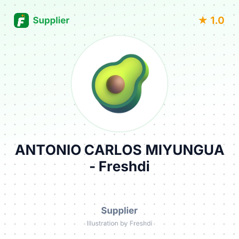 ANTONIO CARLOS MIYUNGUA – summary card, no photo uploaded yet